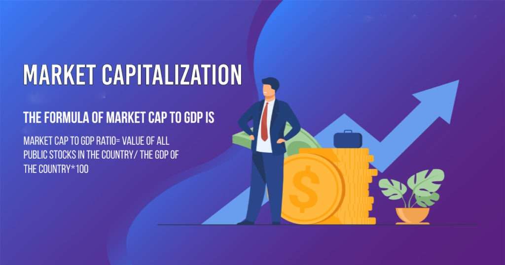 Market Capitalization Meaning