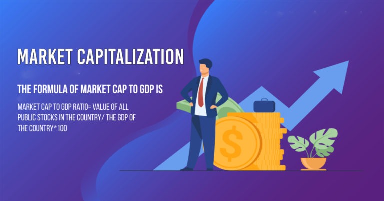 Market Capitalization Meaning Formulas & Top Companies in Market Cap