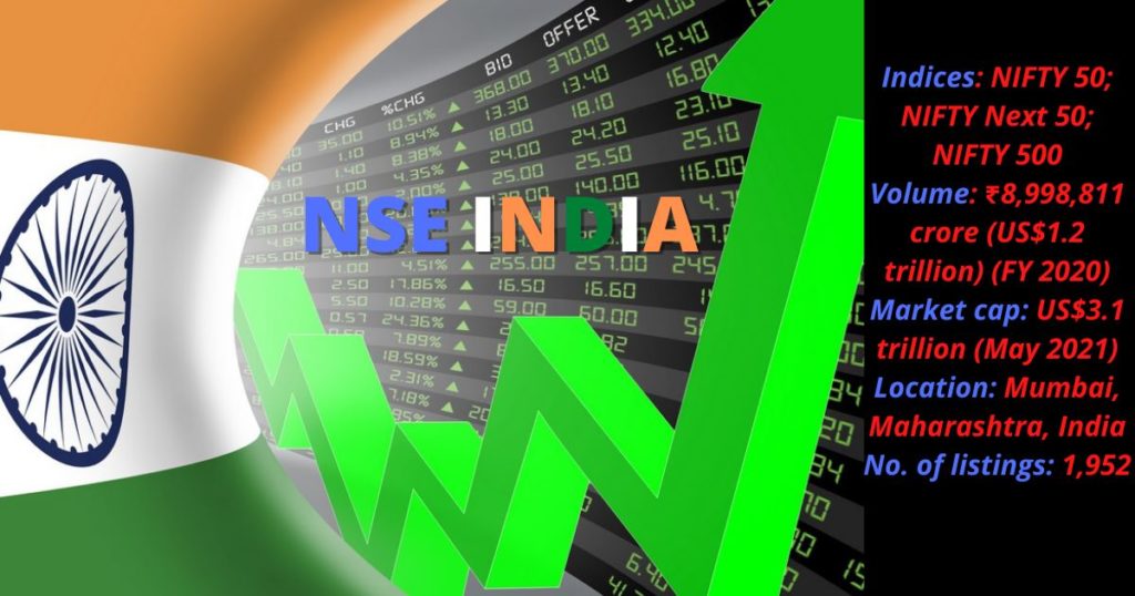 NSE India National Stock Exchange of India