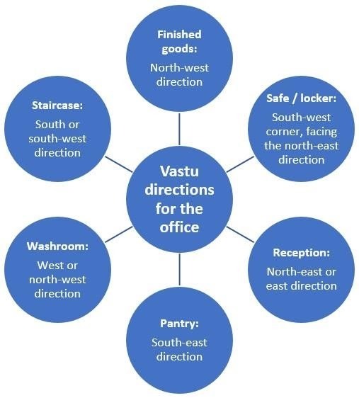 where-to-face-while-working-at-home-the-ideal-way-to-work-from-home