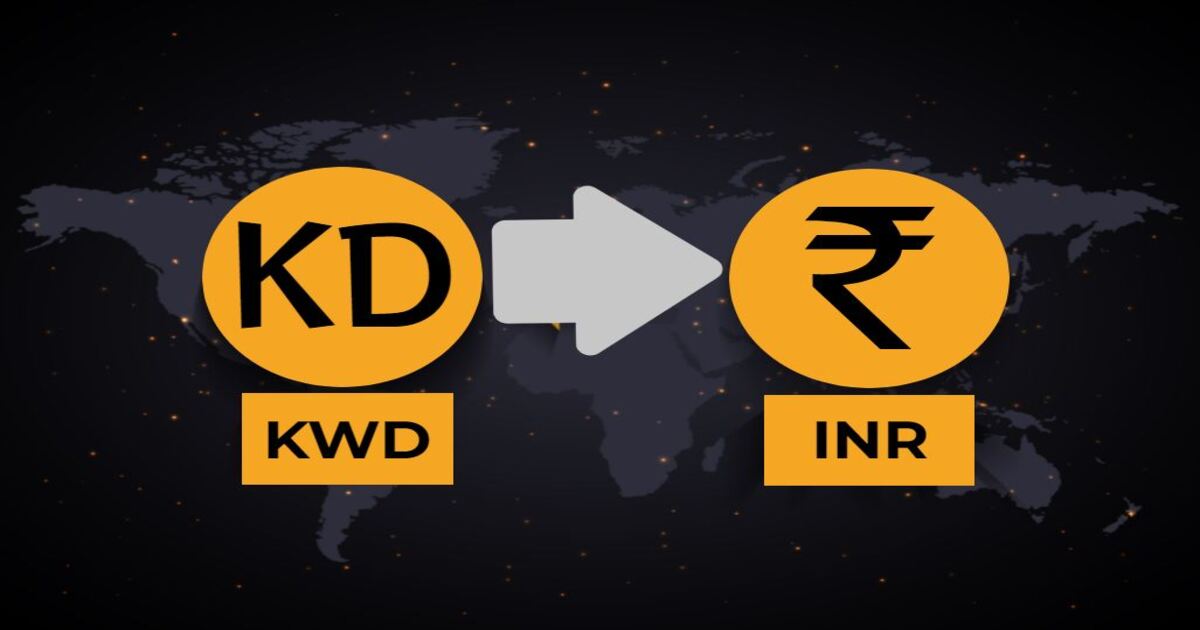 KWD-to-INR