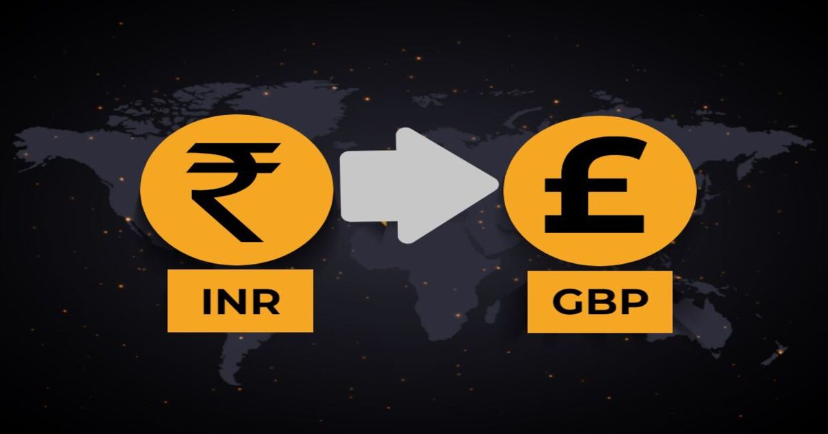 INR to GBP Conversion