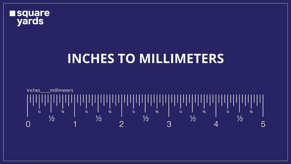 Convert 1 Inches To Millimeters 1 In To Mm In To Mm