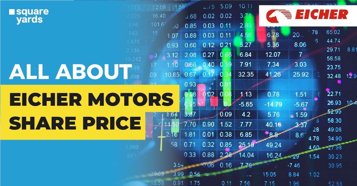 Eicher Motors share price