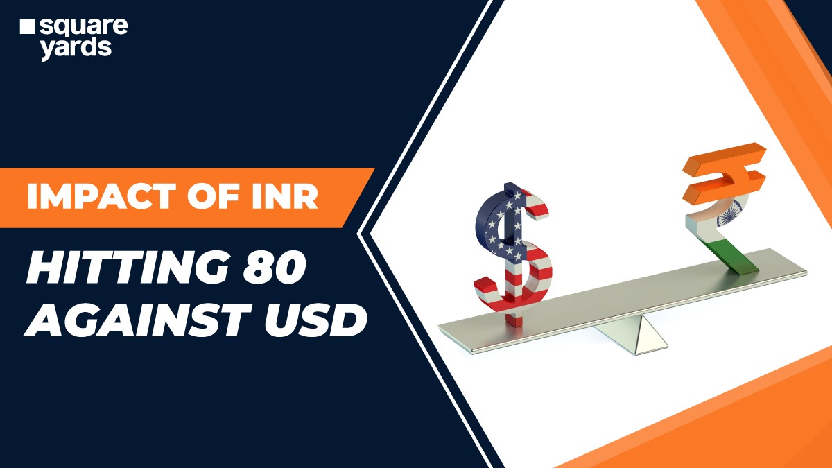 usd to inr