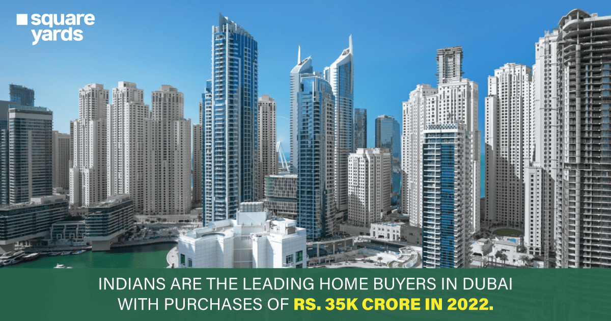 35000 realestate purchases in Dubai from India