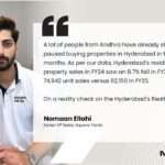 Is Hyderabad Realty in for Major Changes