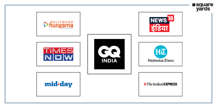 The Official Media Footprint of Square Yards
