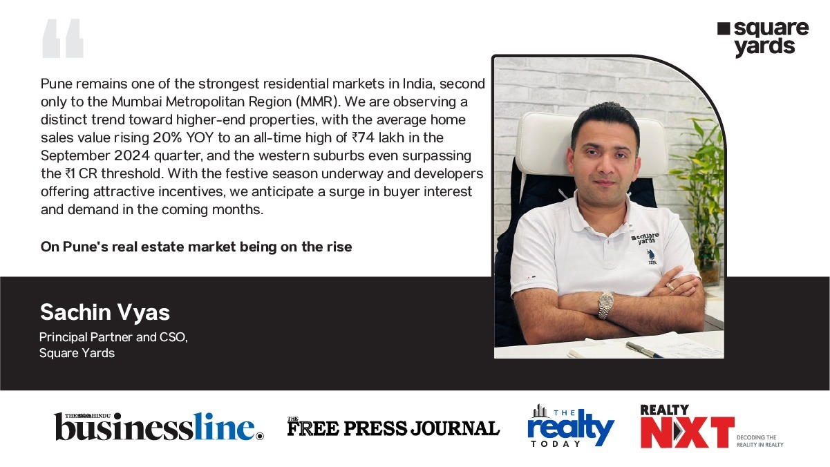 Square Yards Study Records 19% Rise in Pune’s Registered Home Sales in Q3