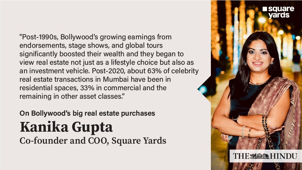 From Scripts to Skylines Bollywood's 2024 Property Trends