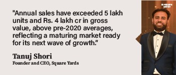 Real Estate 2024 5.5 Lakh Transactions, ₹4Trillion Valuation, 60% Growth in 5 Years